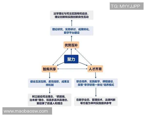探索四种主要游泳姿势的技巧与优势，提升泳技的全方位解析