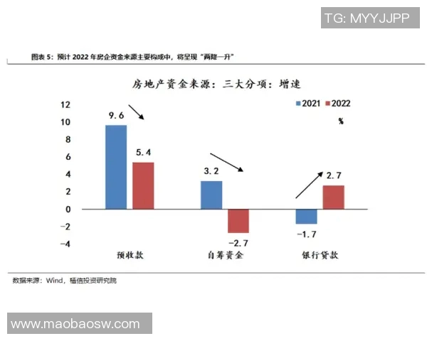 全球经济复苏面临挑战 各国政策调整与市场动荡如何影响未来发展 全球经济复苏面临挑战 各国政策调整与市场动荡如何影响未来发展