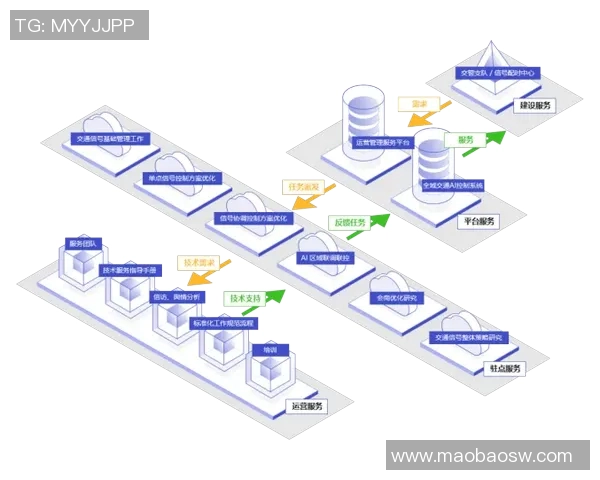 打造智慧票务平台提升用户体验与行业效益的创新之路 打造智慧票务平台提升用户体验与行业效益的创新之路